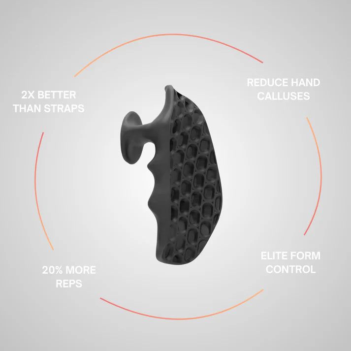 Max Grip Pro™ | The Workout Tailored Grip