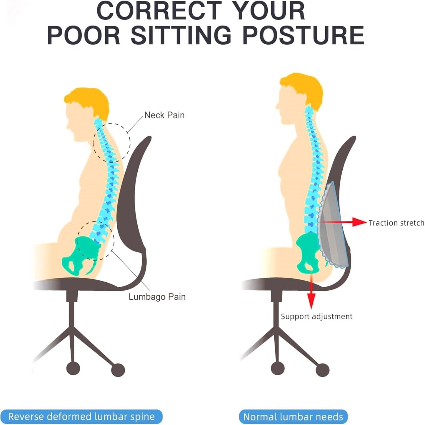 SpineEase™ Posture+ Back & Neck Stretcher | Sit. Stretch. Straighten.