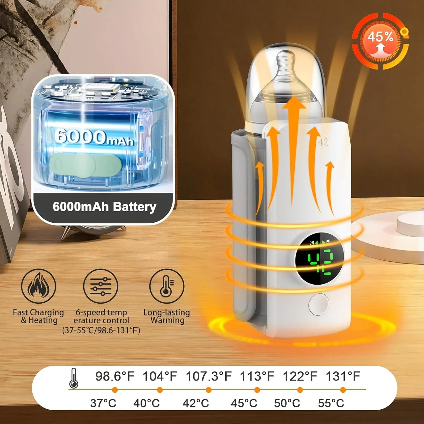 NurtureWarm | Portable Baby Milk Warmer