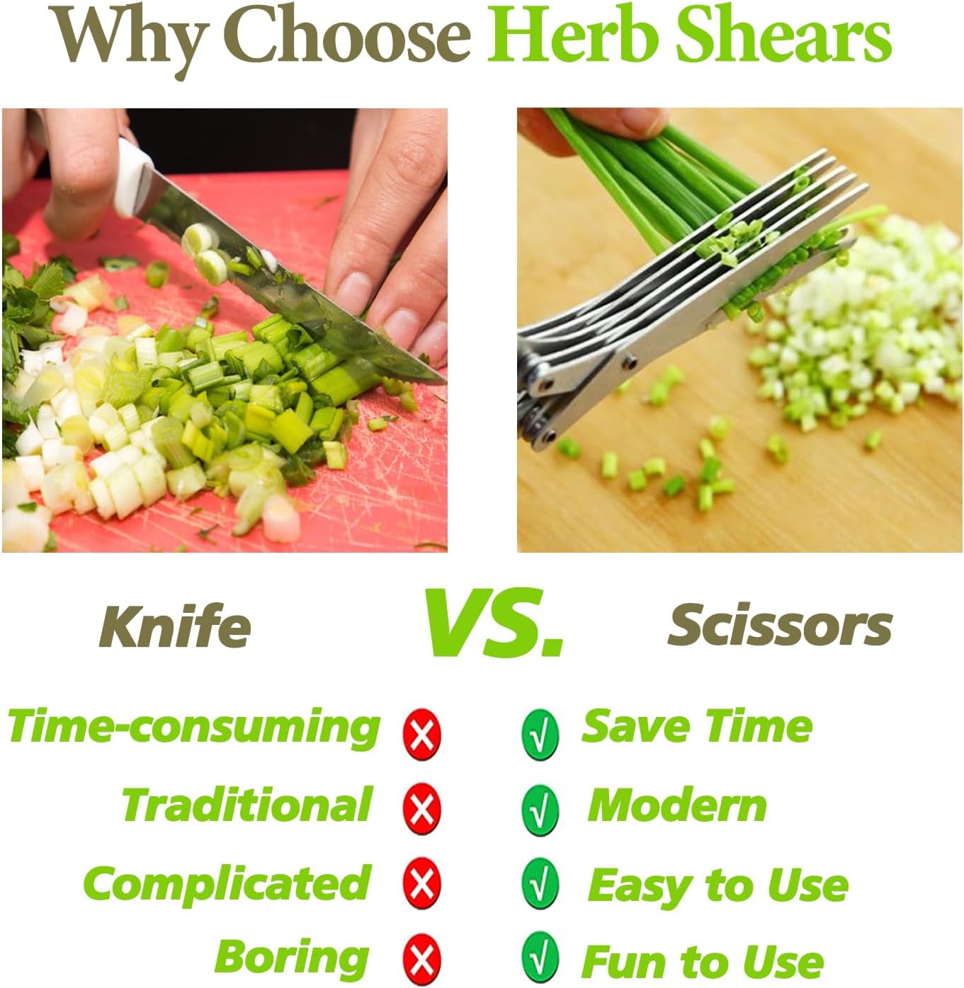 GarnishPro™ | The 5-Blade Precision Herb Cutter