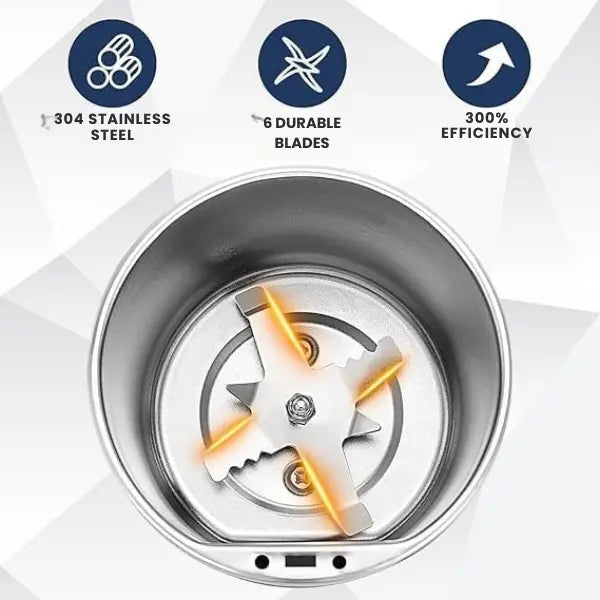 FineGrind™ - Precision Coffee & Spice Grinder