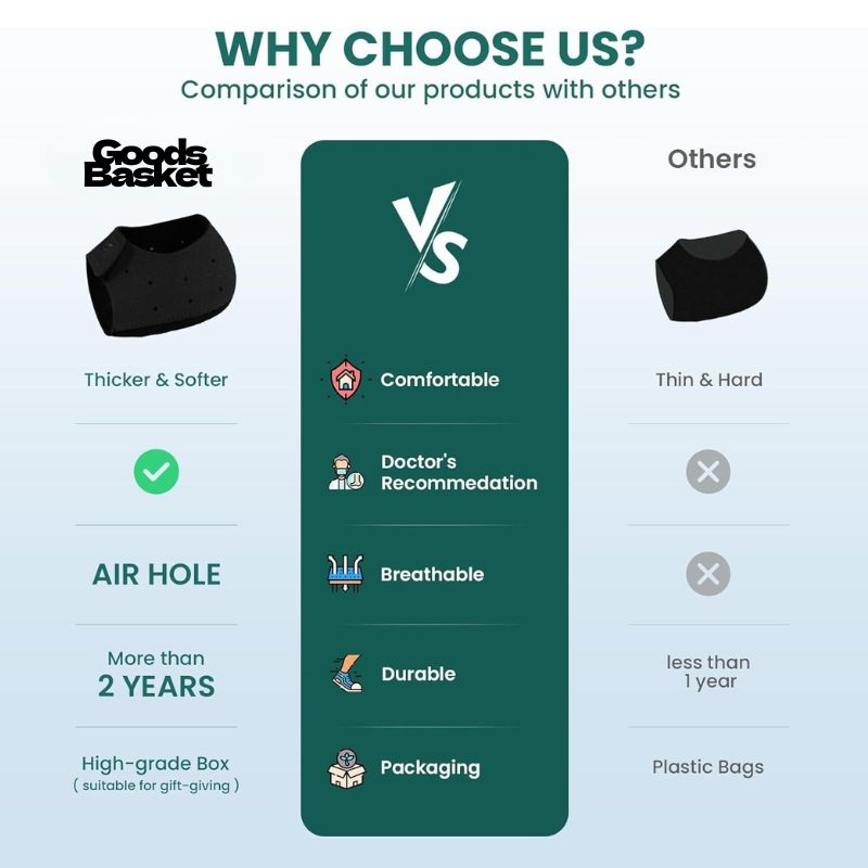 RelieStep™ – Silicone Heel Protectors for Instant Pain Relief & All-Day Comfort