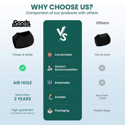 RelieStep™ – Silicone Heel Protectors for Instant Pain Relief & All-Day Comfort