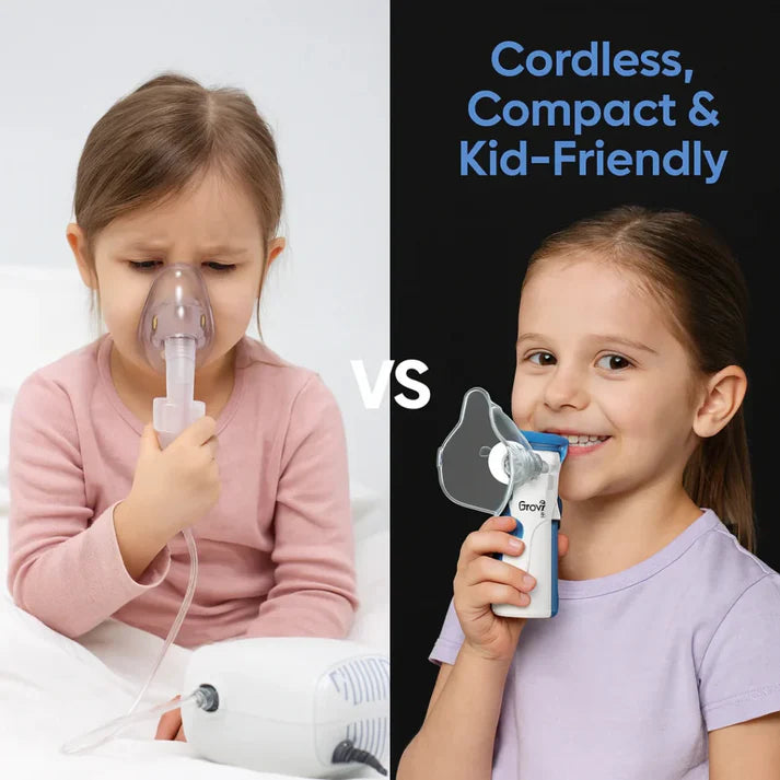 BreatheWell | Portable Mesh Nebulizer