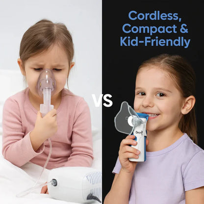 BreatheWell | Portable Mesh Nebulizer