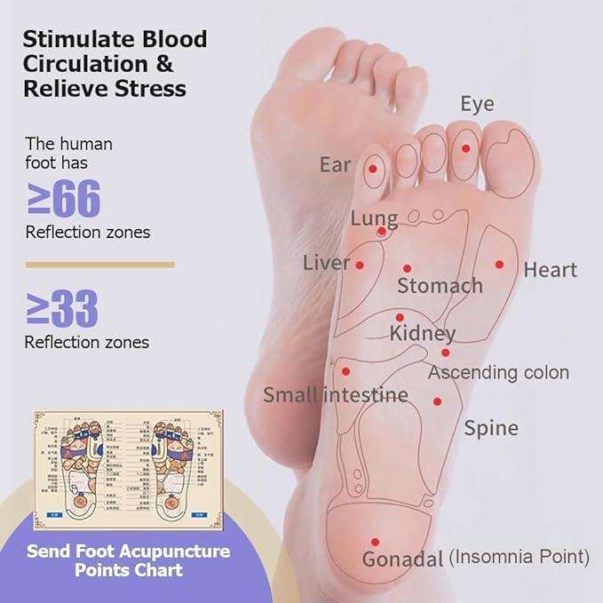 OrthoEase™ | Magnetic Foot Massager Roller