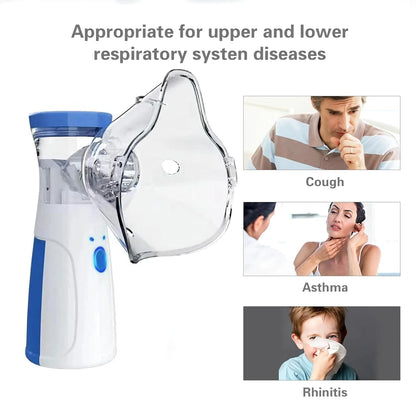 BreatheWell | Portable Mesh Nebulizer