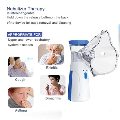 BreatheWell | Portable Mesh Nebulizer