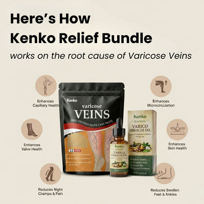Kenko™ Varicose Complete Protocol Bundle