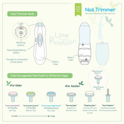 MamaTouch™ | The Gentle Electric Baby Nail Trimmer